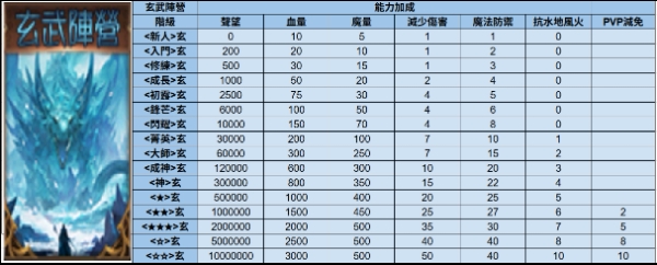 陣營-玄.jpg