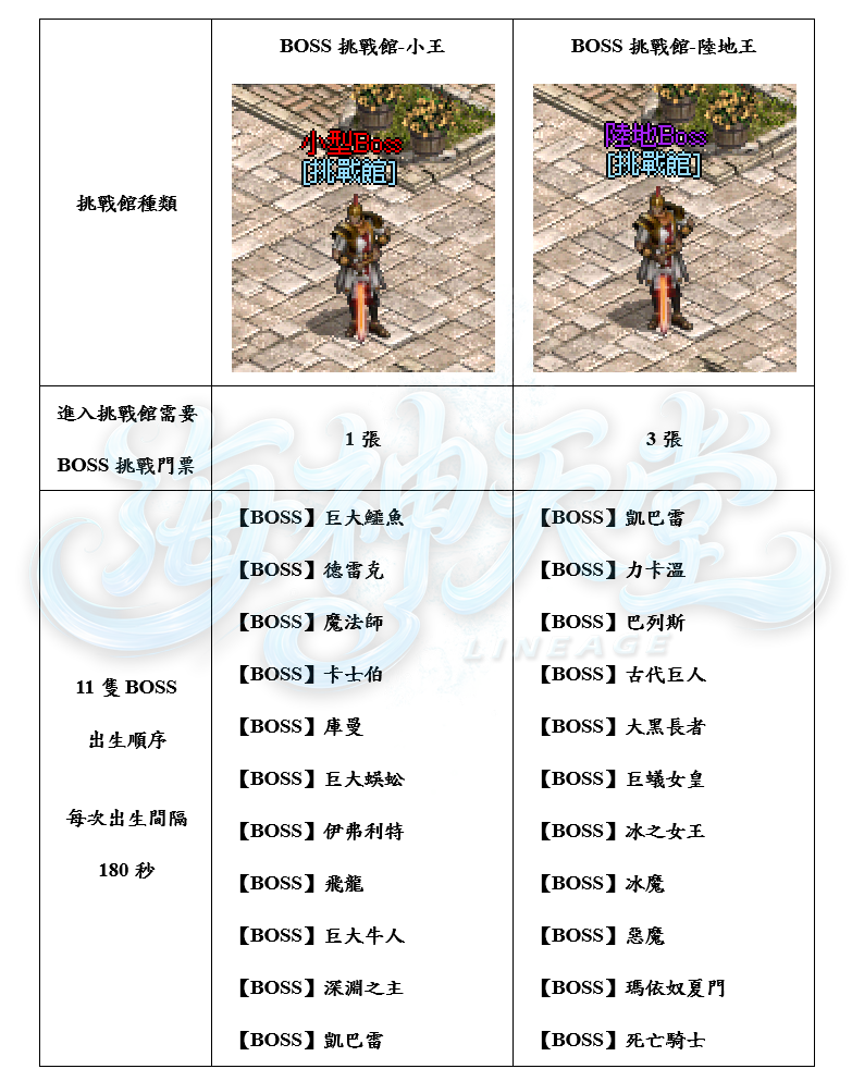 2開服_结果.png