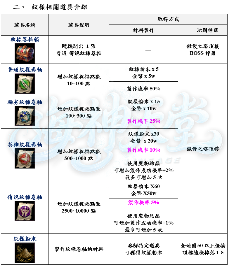 2_结果.png