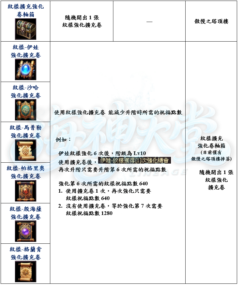 3_结果.png