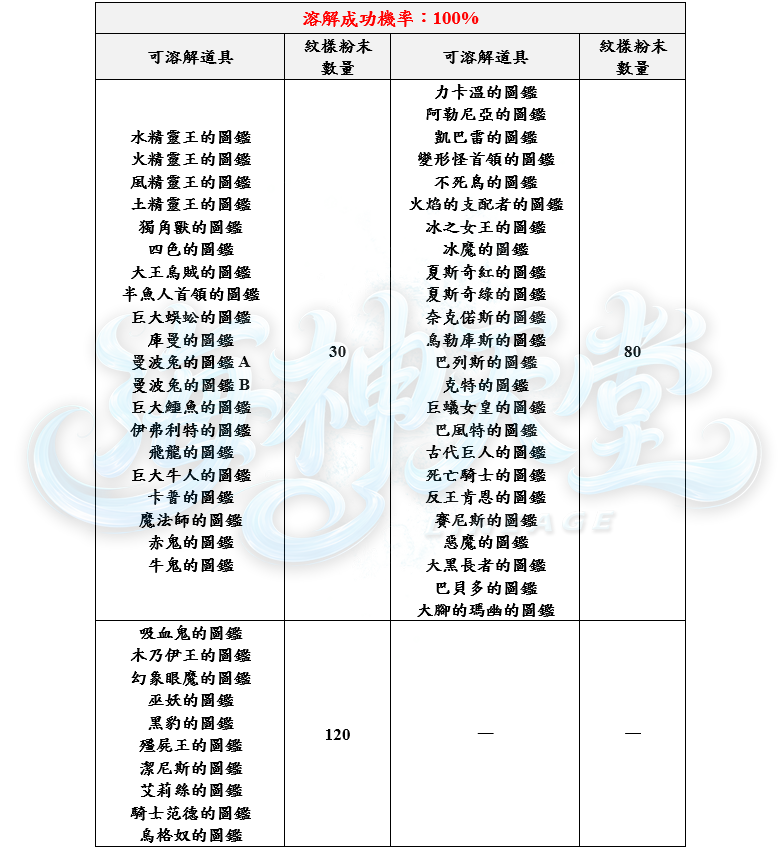 5_结果.png