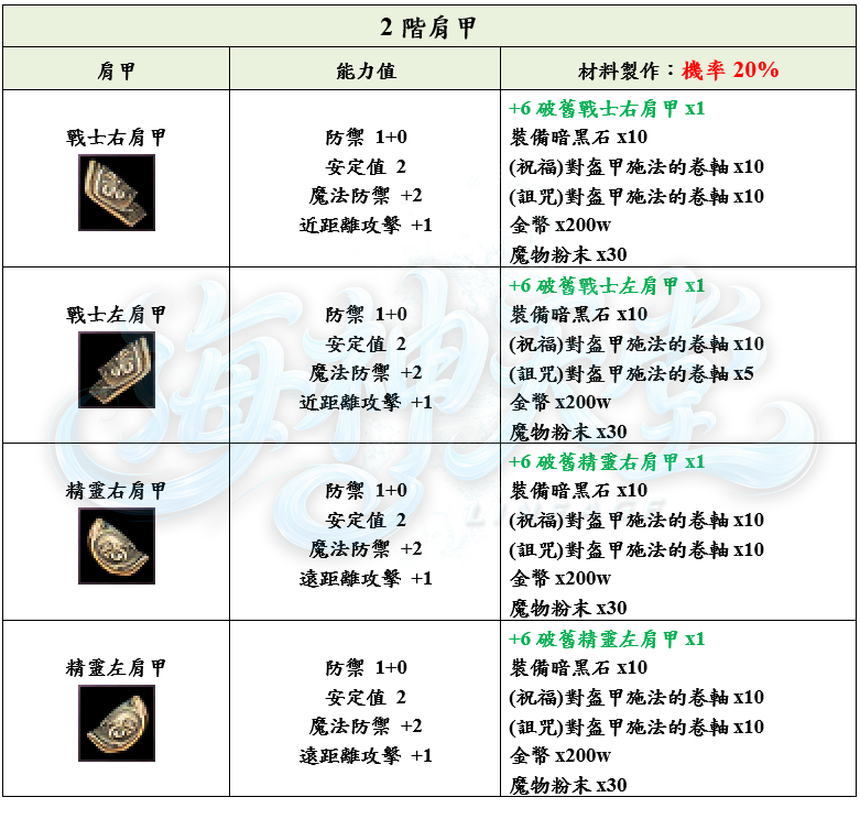 3_结果.png