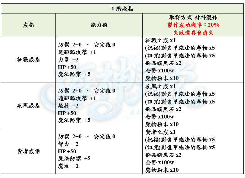 3_结果.png