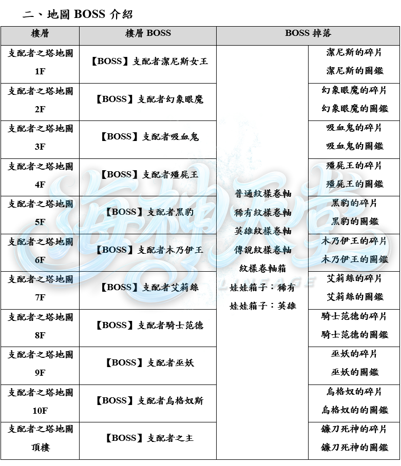 6_结果.png