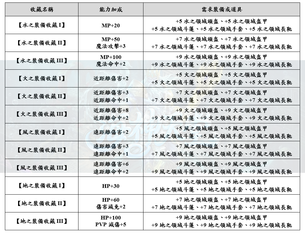 7_结果.png