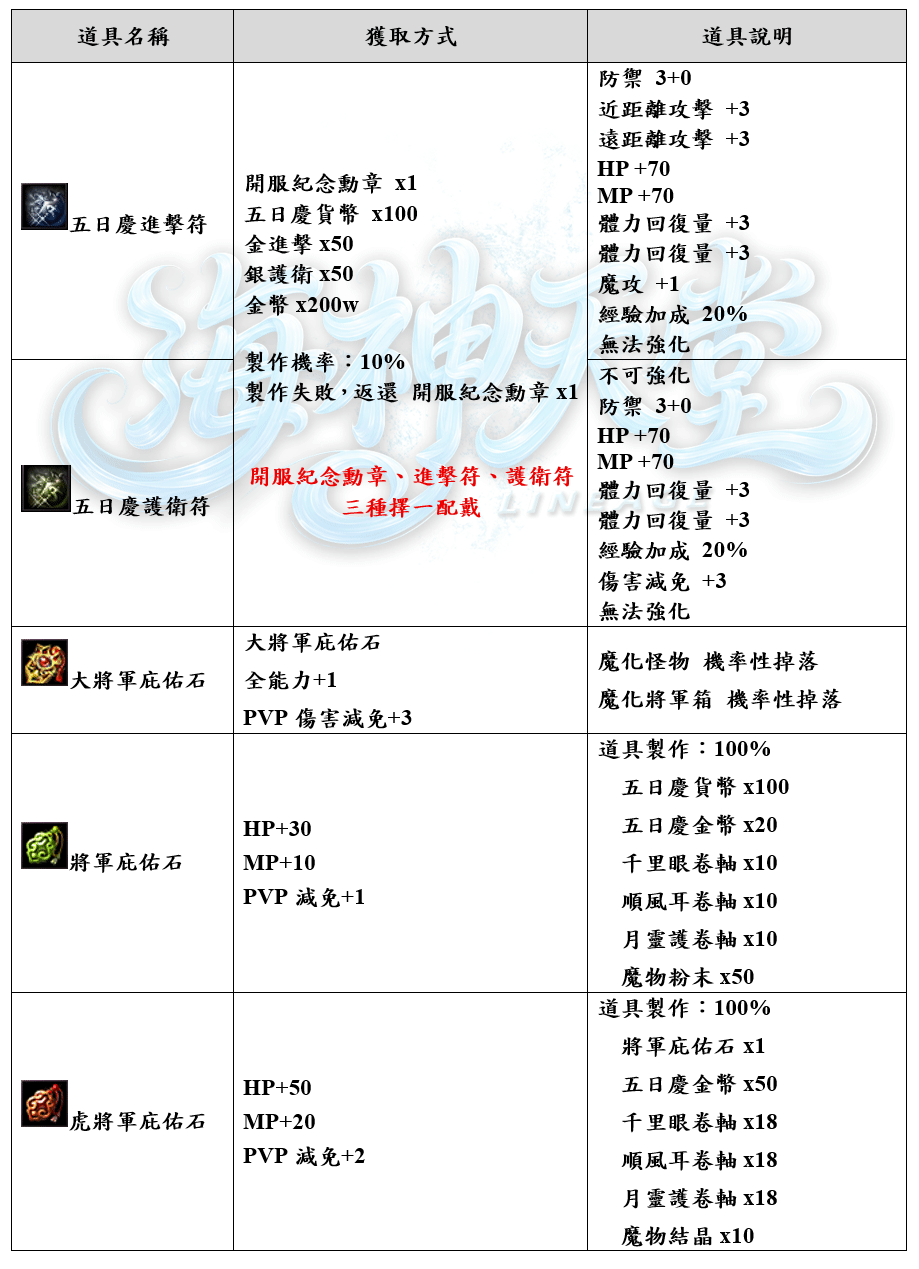 錄製_2026_07_24_15_16_01_969.gif