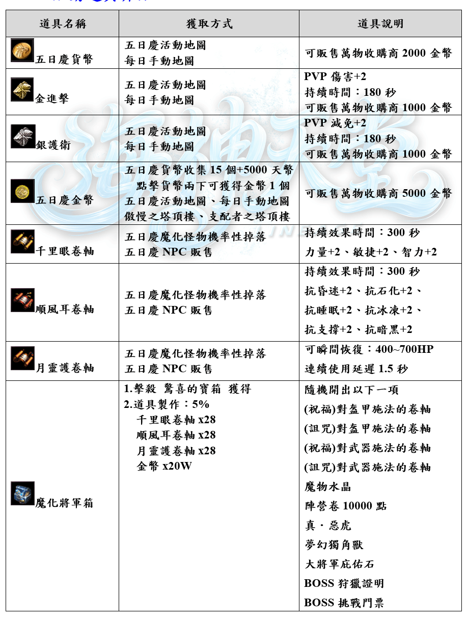 錄製_2026_07_24_15_15_34_600.gif