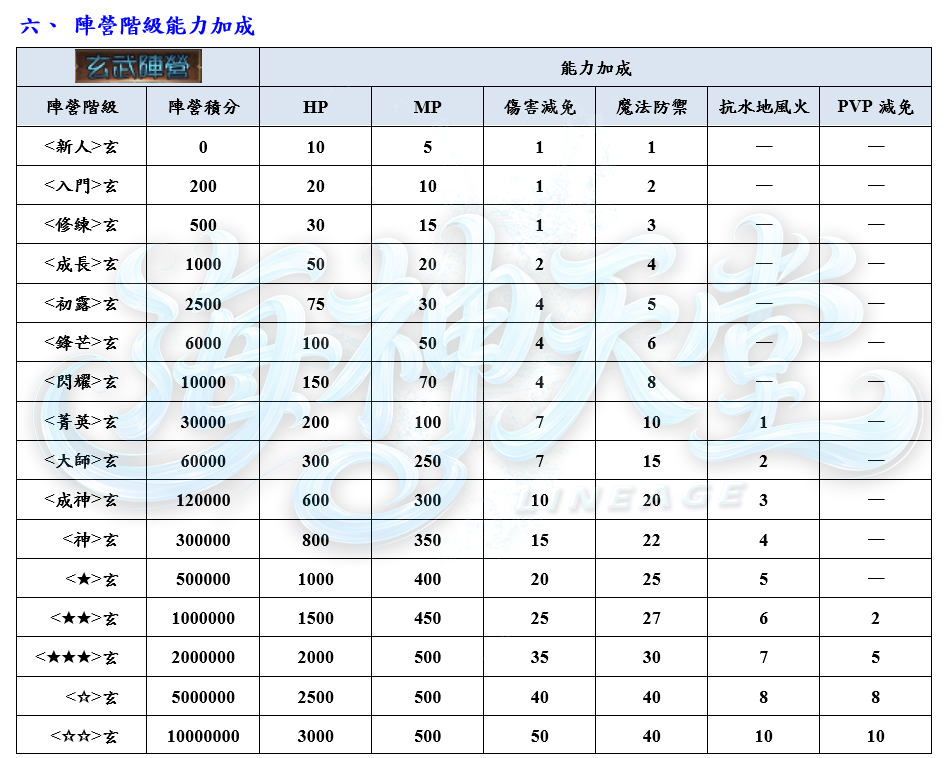 5_結果.png